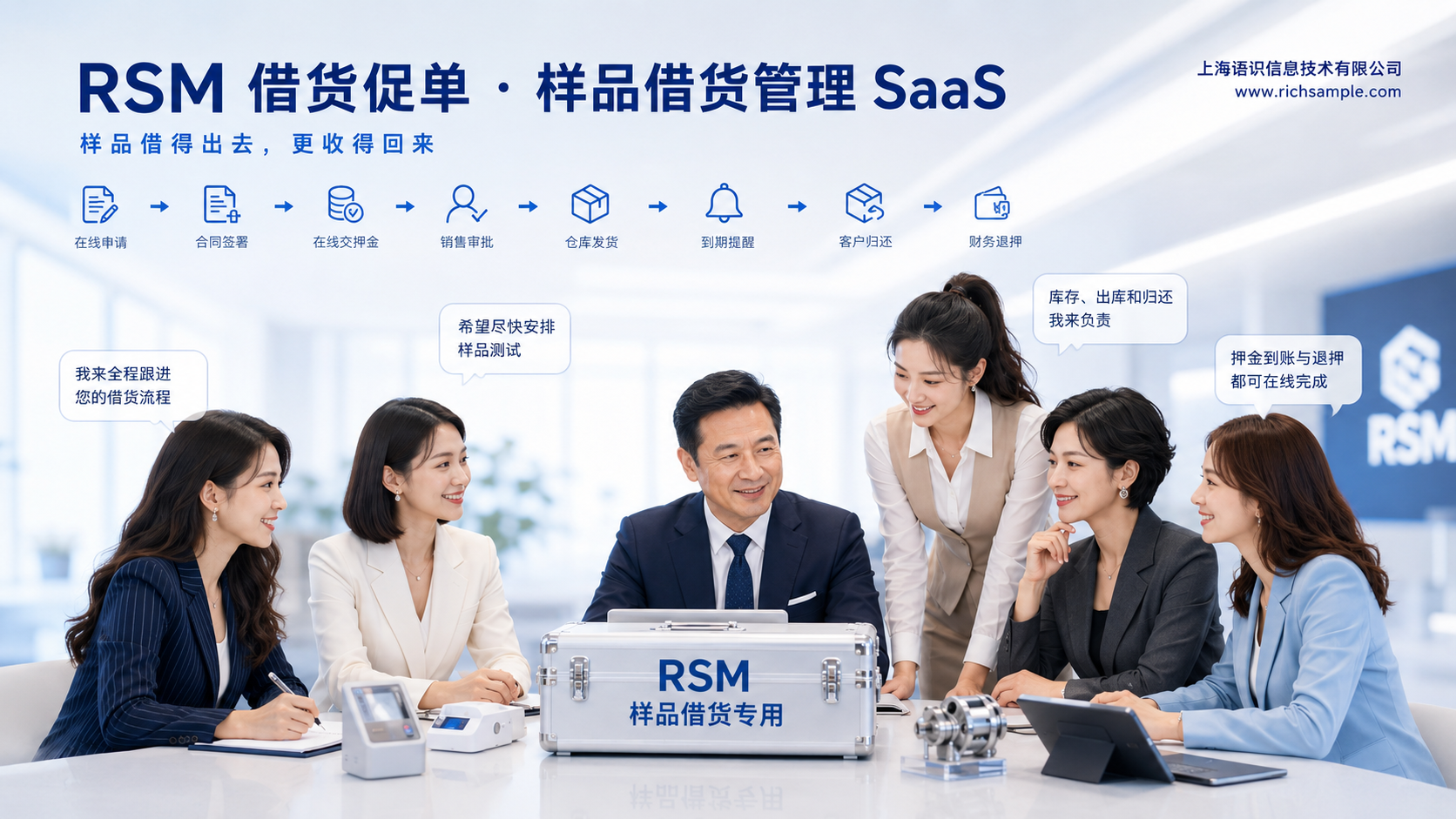 RSM 借样促单 SaaS